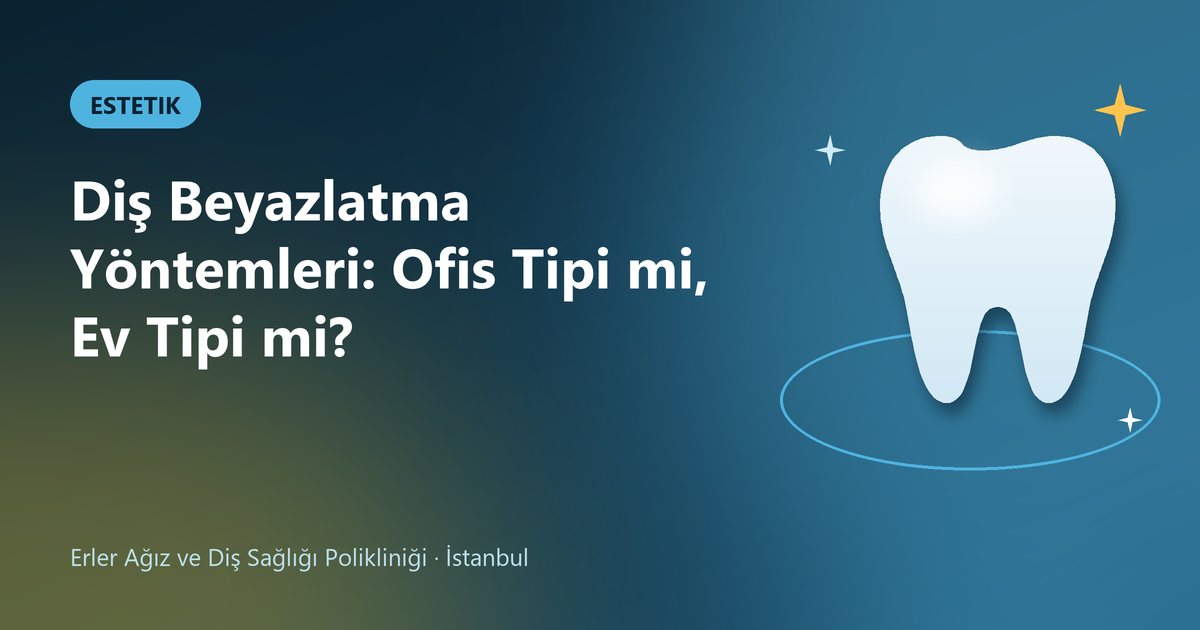 Diş Beyazlatma Yöntemleri: Ofis Tipi mi, Ev Tipi mi? – Erler Diş blog kapak görseli