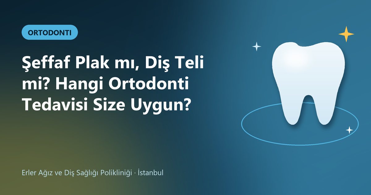Şeffaf Plak mı, Diş Teli mi? Hangi Ortodonti Tedavisi Size Uygun? – Erler Diş blog kapak görseli